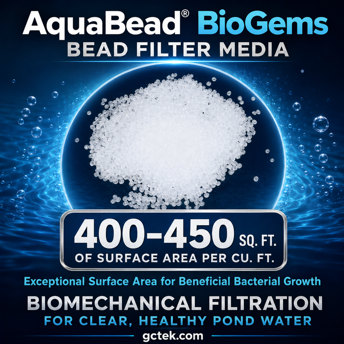 GC Tek Filter Media — BioGems / AlphaBioONE / AlphaNANO