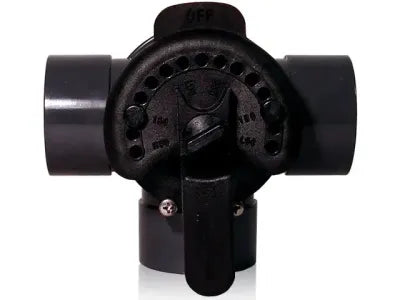 GC Tek 2-Way / 3-Way / Check Valves
