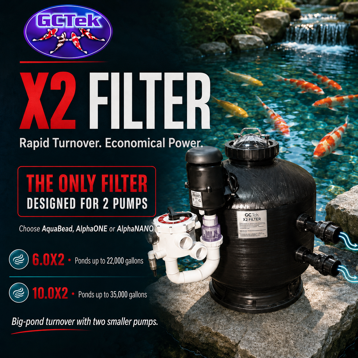 GC Tek X2 Pressure Filter (formerly Medusa)