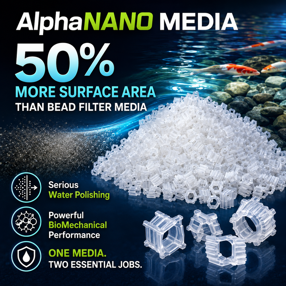GC Tek Filter Media — BioGems / AlphaBioONE / AlphaNANO