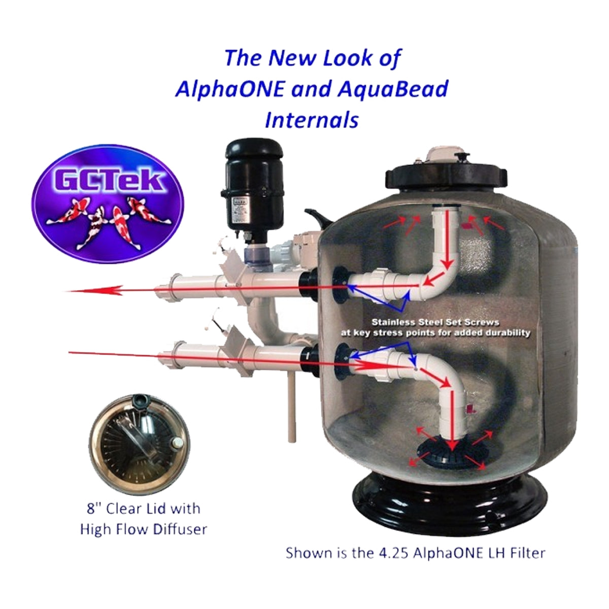 AlphaOne Bead Filter