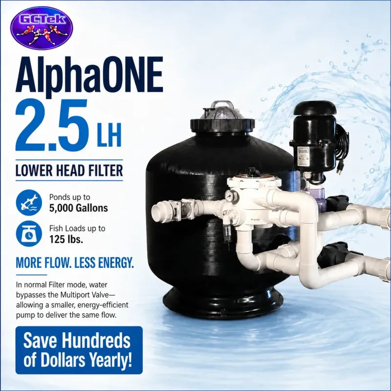 GC Tek AlphaONE LH filter