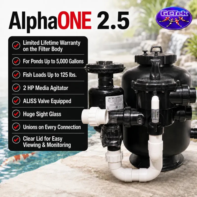 GC Tek AlphaONE pressure filter